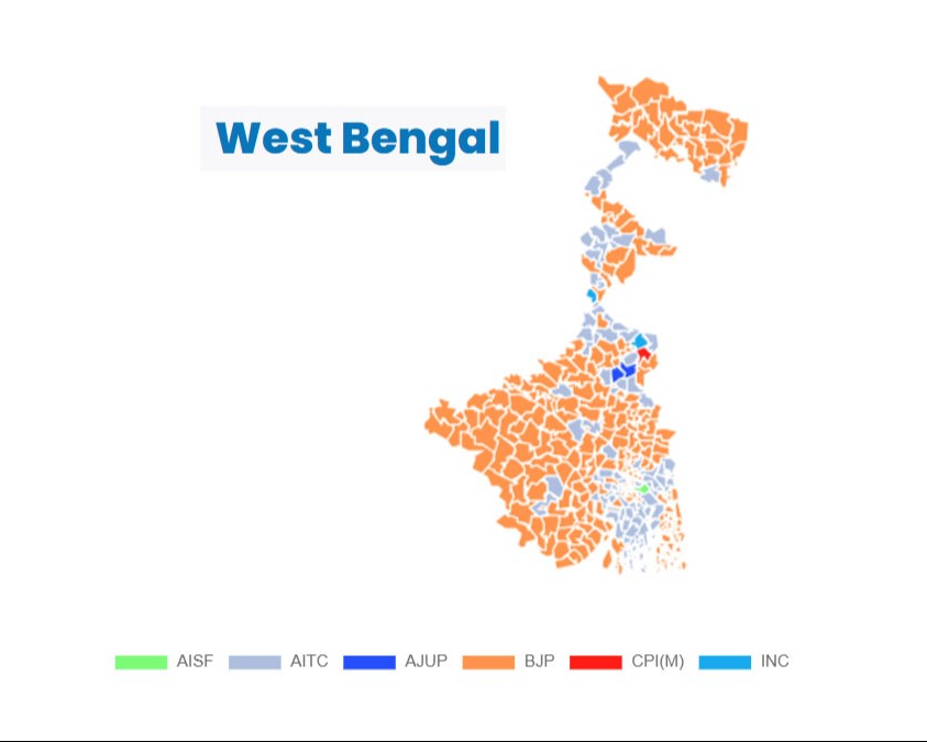 Election