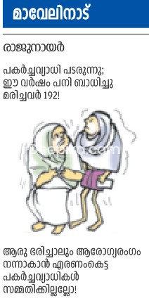 maveli nadu