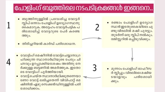 K-Rail Survey