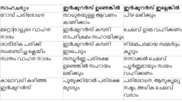 K-Rail Survey