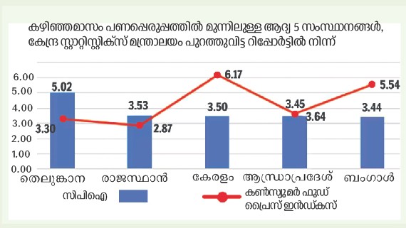 K-Rail Survey