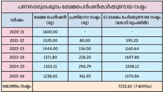 K-Rail Survey
