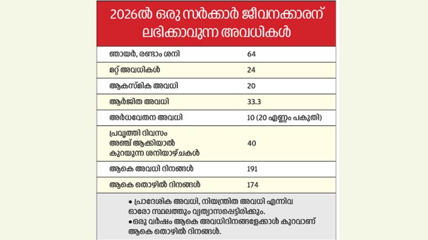 K-Rail Survey
