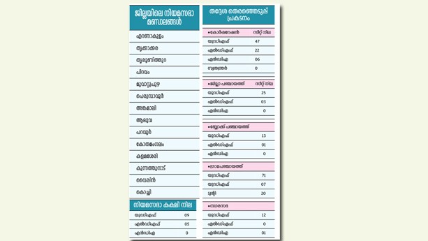 K-Rail Survey
