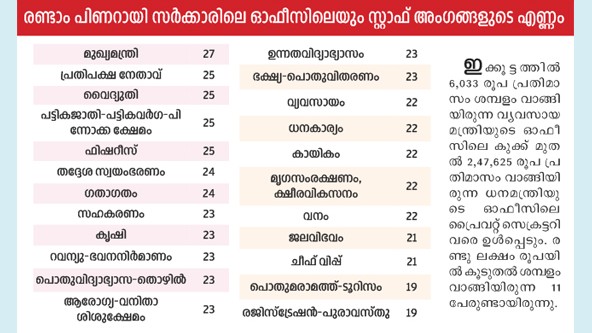 K-Rail Survey